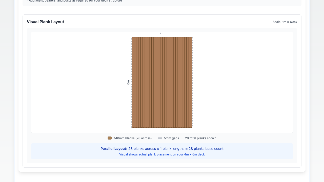 Revolutionary plank visualization showing individual deck board layout with precise dimensions and spacing for an 8m x 5.5m deck